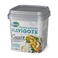 Geblokkeerd: Ravigotte saus